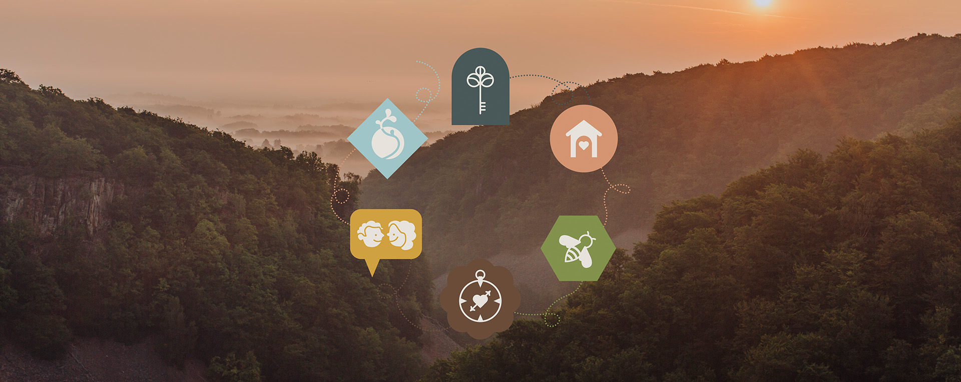 519 Regenerativa %C3%A5rshjulet hero