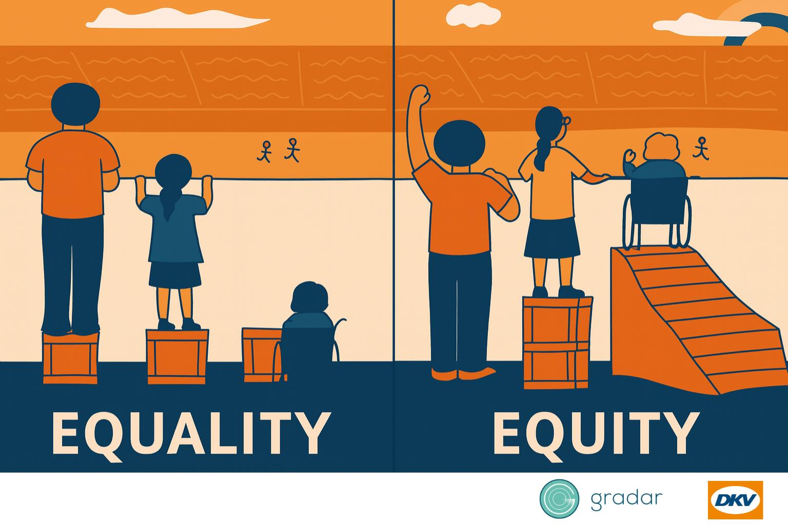 278 Equity vs. Equality Logos