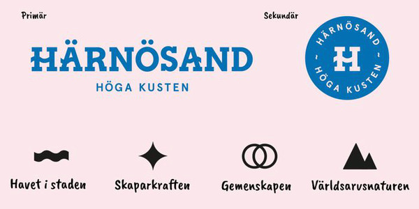 3472 Insidan platswebb stor