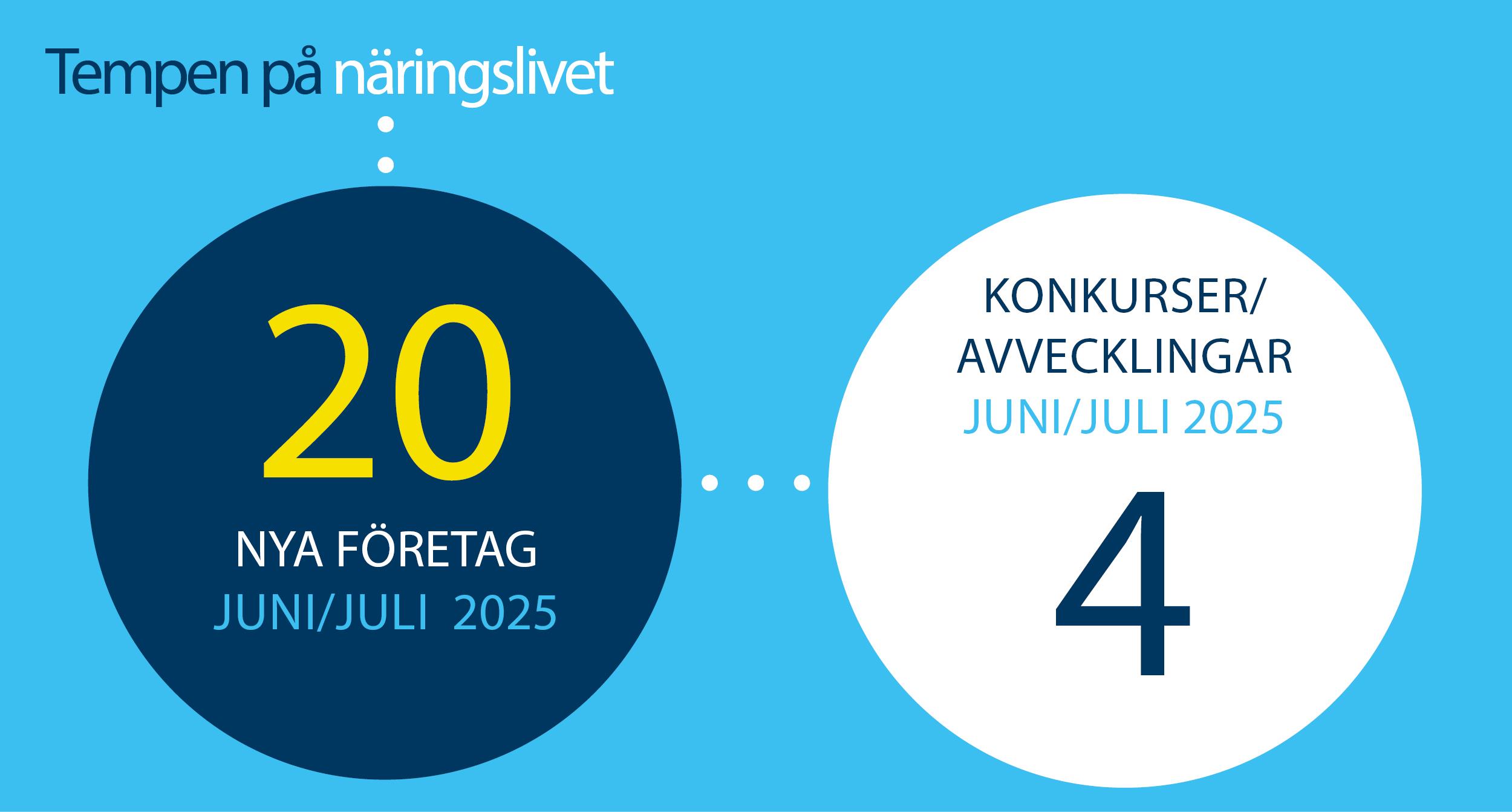 3775 Tempen 600px junijuli2025