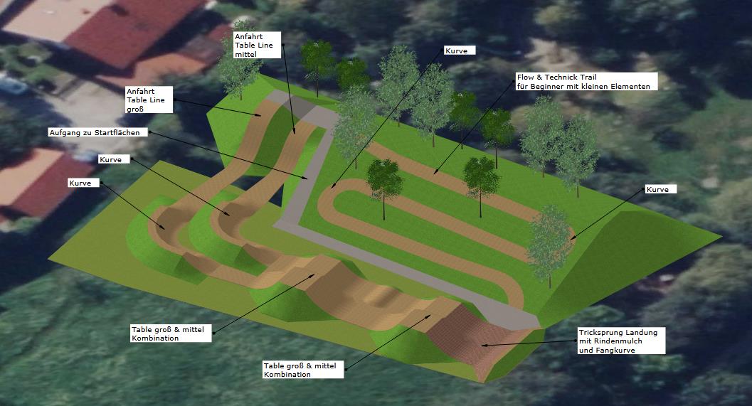 589 R39 Bikepark Eglfing