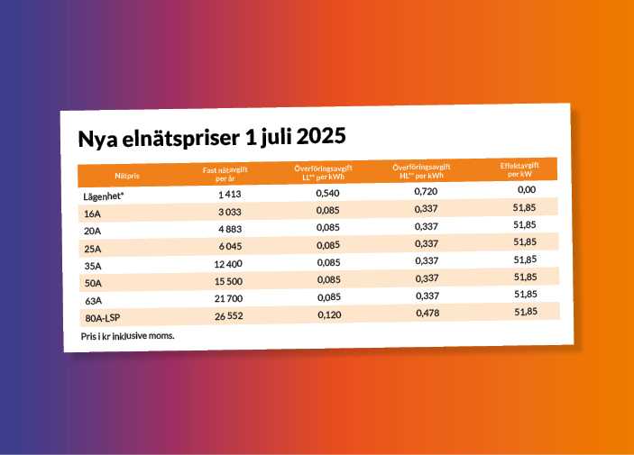 Mobilladdare på släpvagn