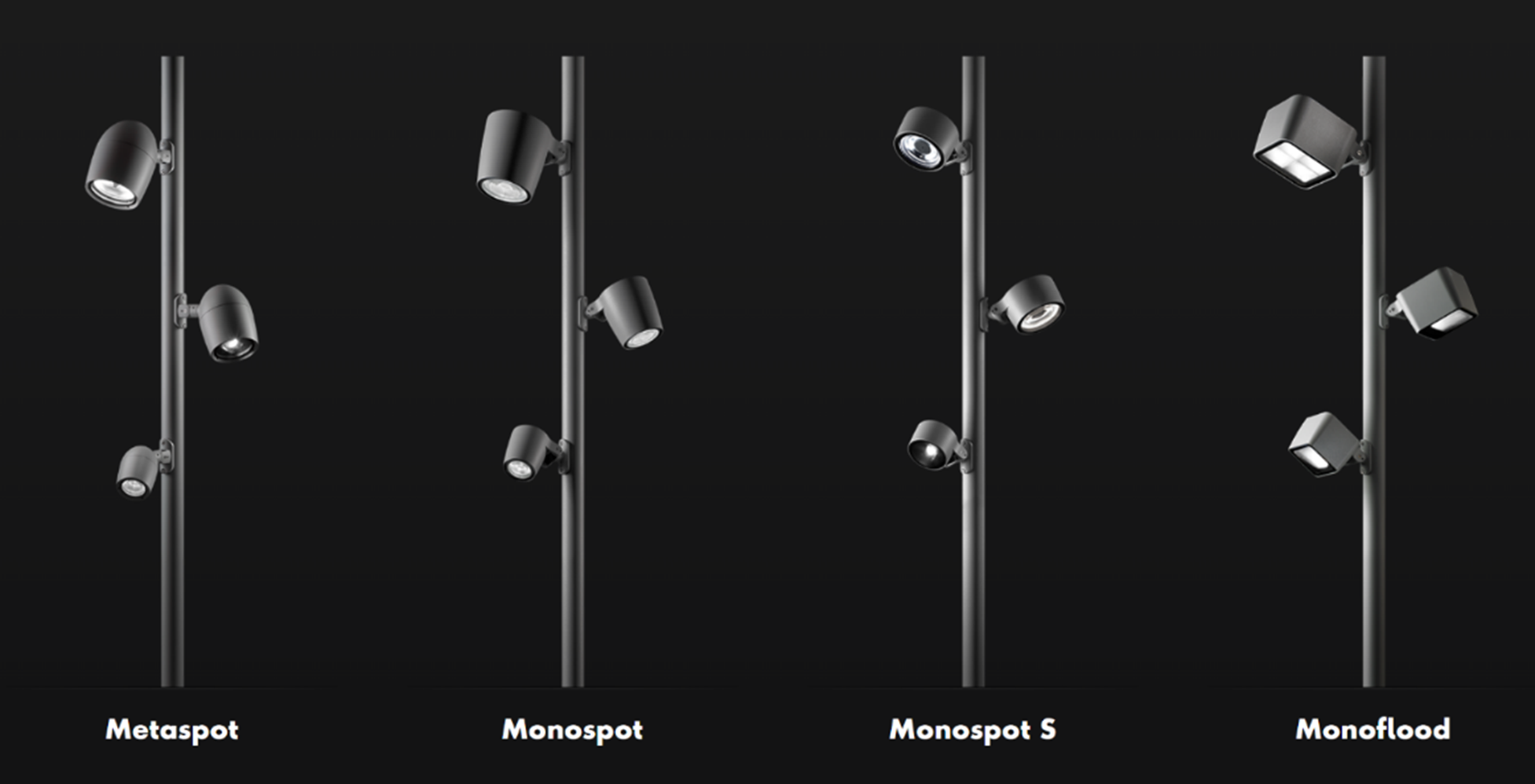 Meyer poleconfigurator