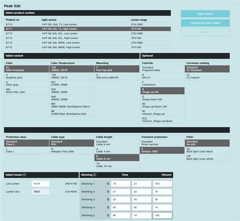 Focus Lighting configured spec sheet