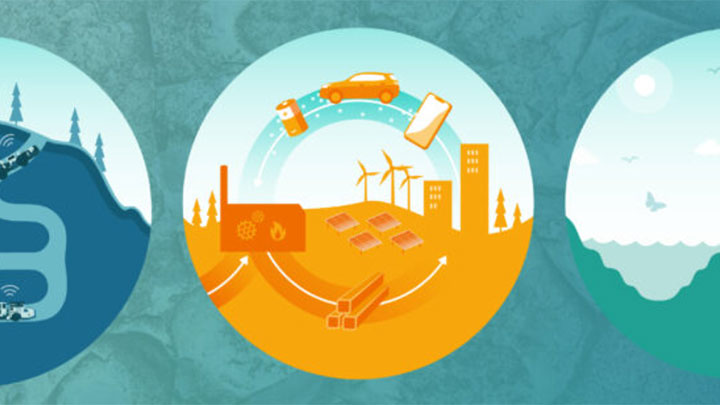 1527 Mining%40ORU webb