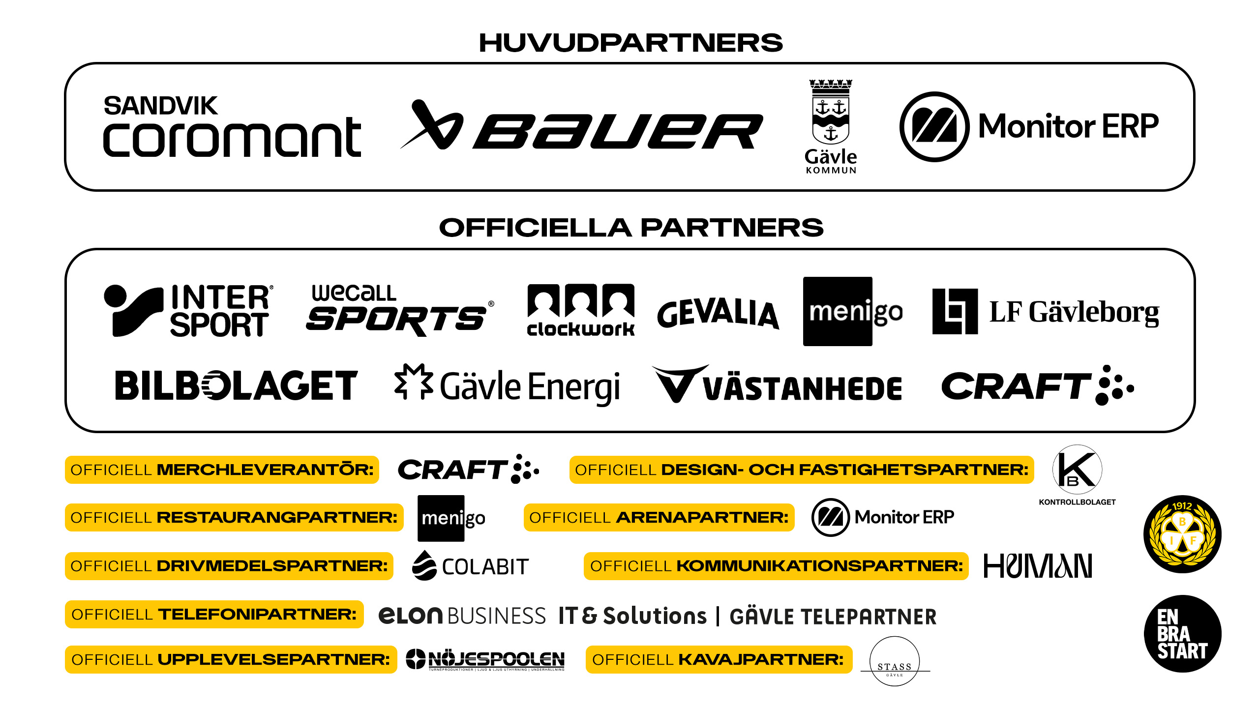 3438 Partnerboard HP OP 25 26 Uppdaterad 260105