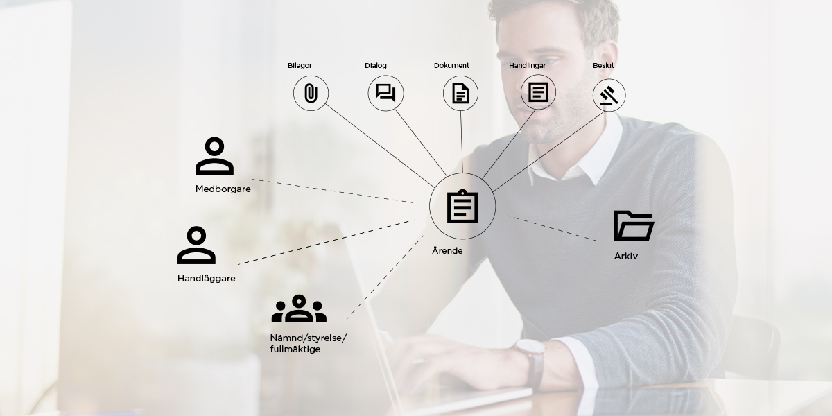 4200 D%C3%84HS ikonerp%C3%A5bildbg 1200x600