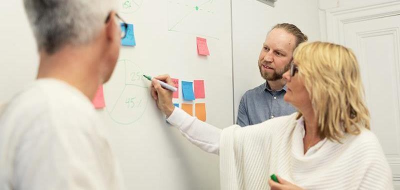 Tre personer står vid whiteboard med post-itlappar. 