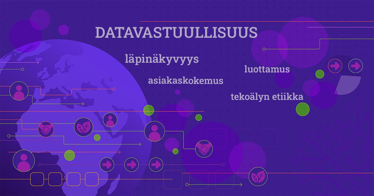 1866 datavastuullisuus tekstit kuvassa