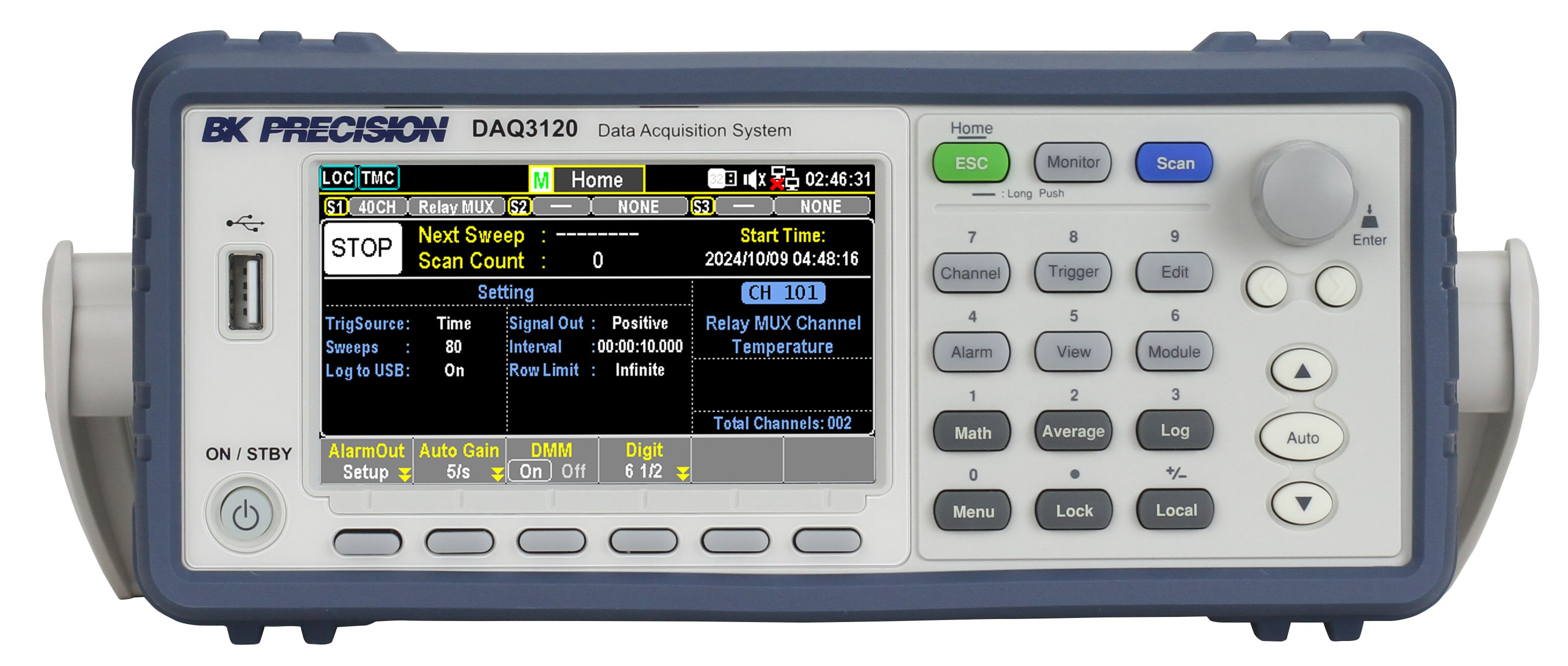 809 DAQ3120