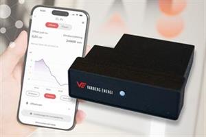 Collage med en mobiltelefon med en app som visar ett diagram samt en svart realtidsmätare bredvid.