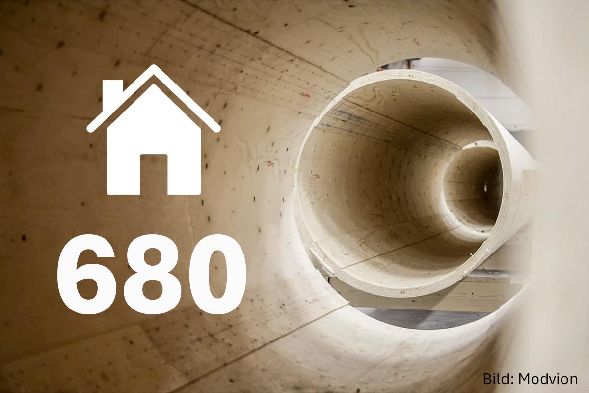 Genomskärning av ett liggande trätorn i fabrik med en vit husillustration ovanpå samt vita siffror 680