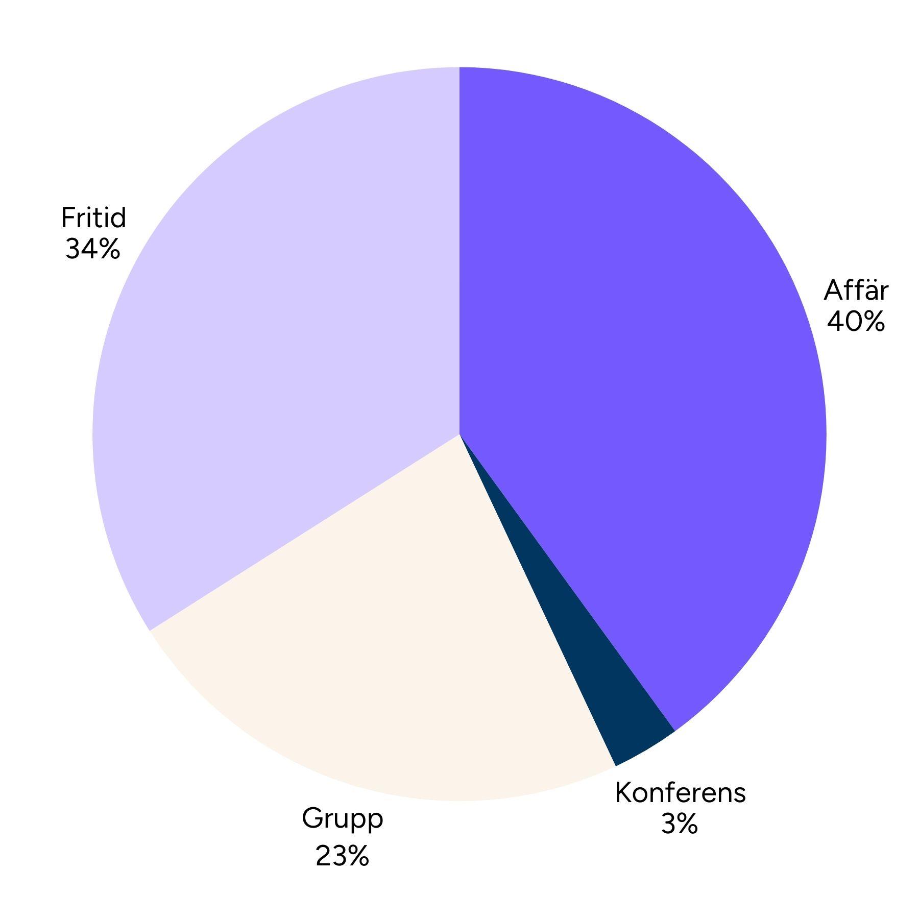 1252 Signaturbilder personal %281%29
