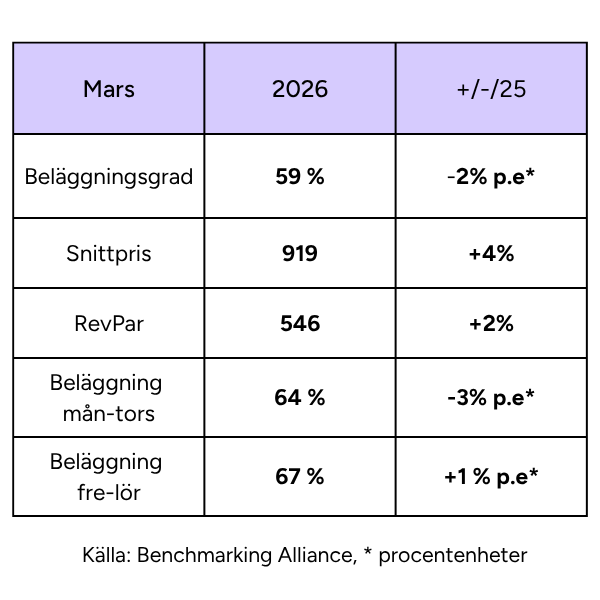 1434 Signaturbilder personal %2824%29